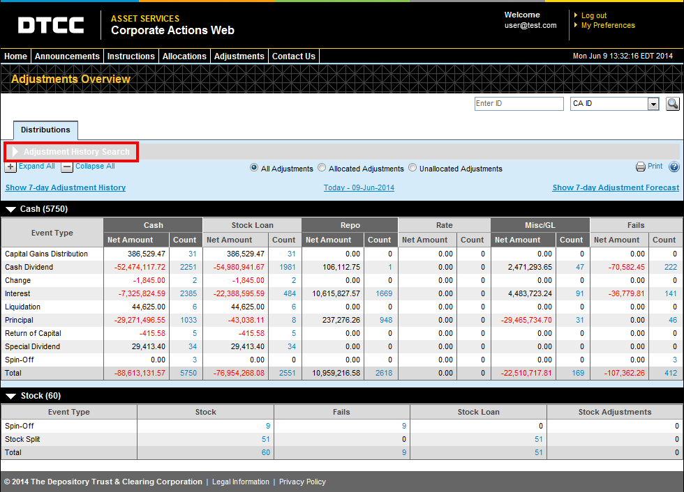 Performing an Adjustment History Search