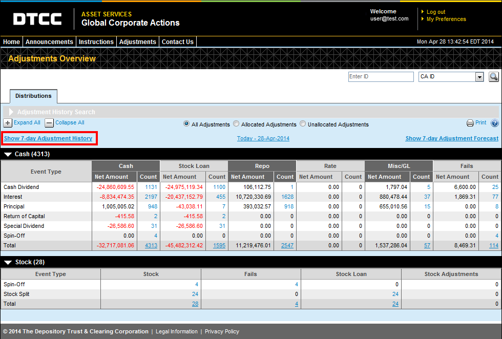 Viewing a 7-Day Adjustment History