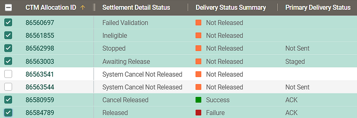 Apply Stop Settlement Instruction Manager: Stop Instruction(s)