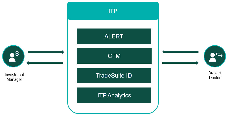 T1_Workflow.jpeg